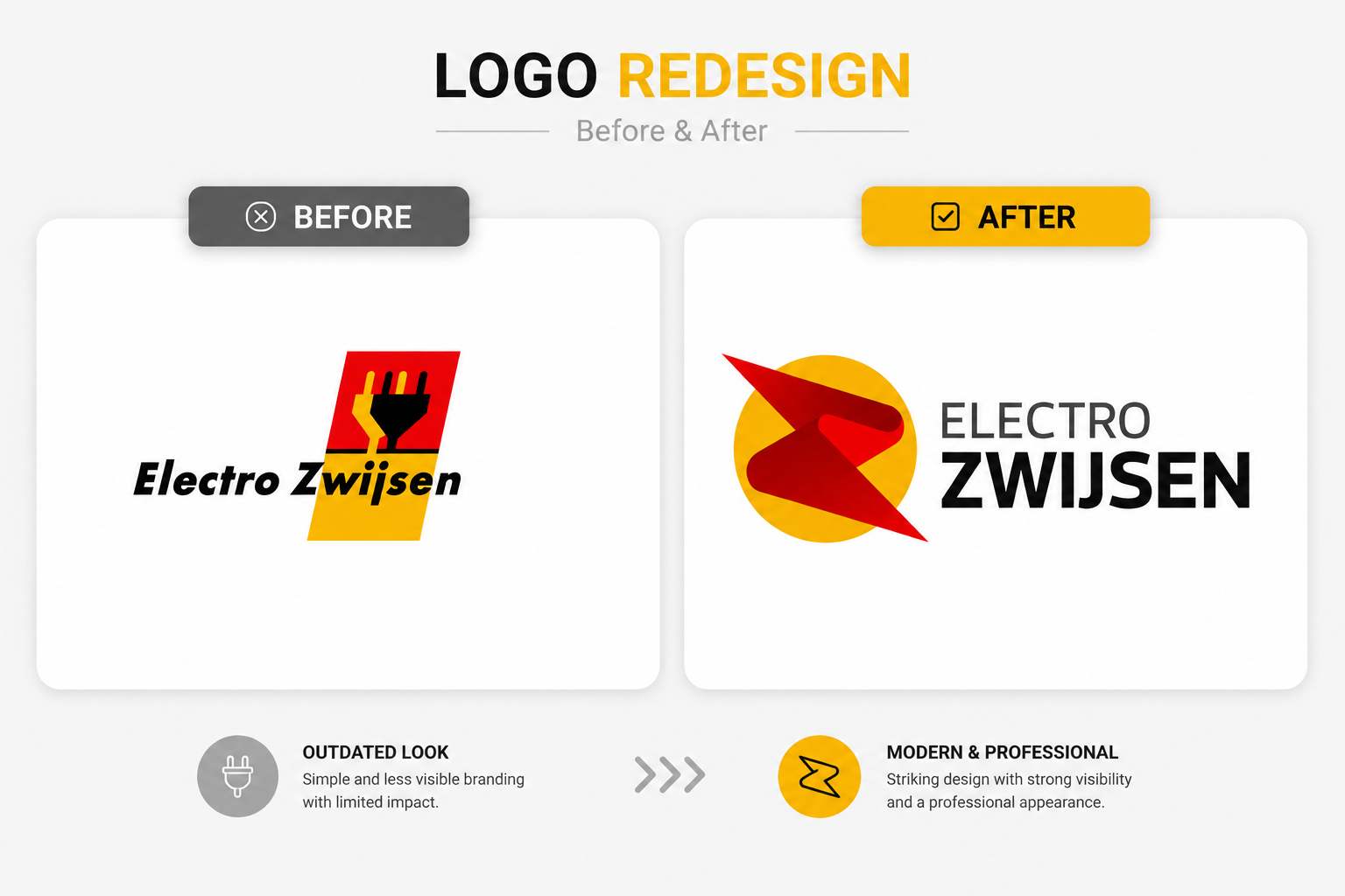 Electro Zwijsen — before and after — Logo redesign
