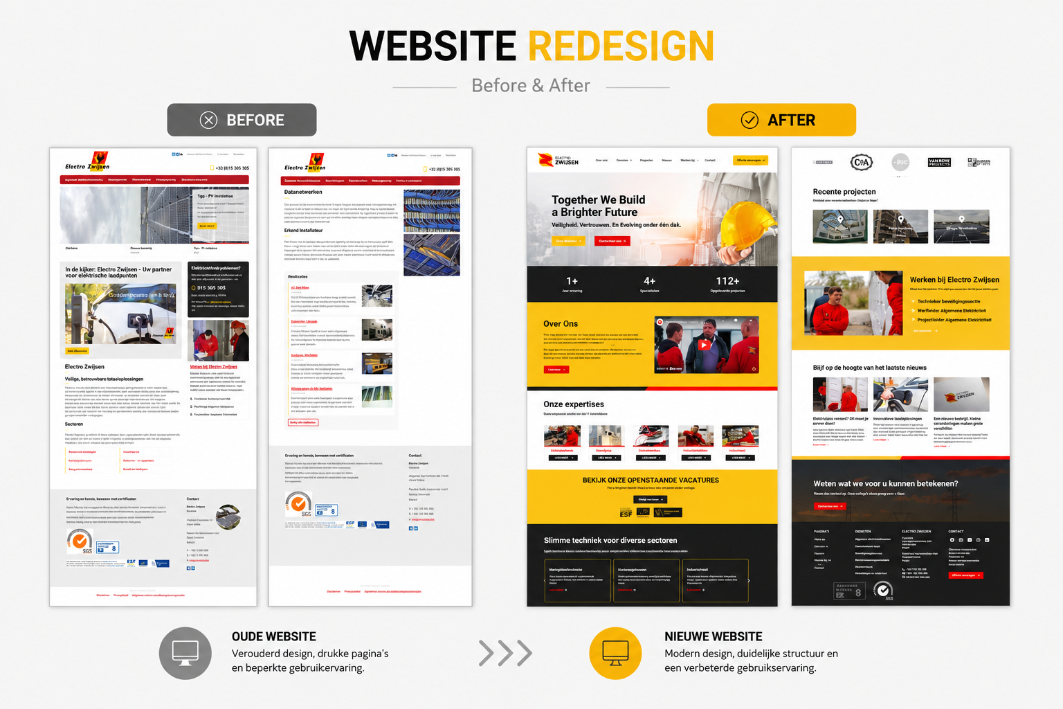 Electro Zwijsen — before and after — Website redesign