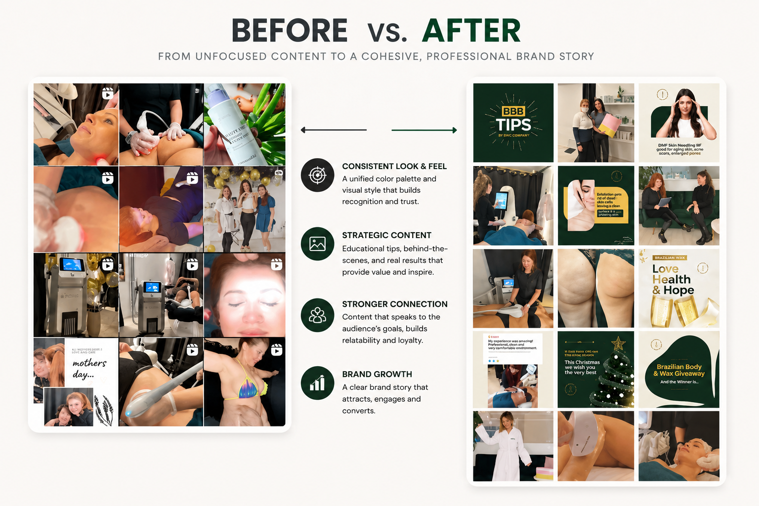 Brazilian Body & Wax — outcome 1