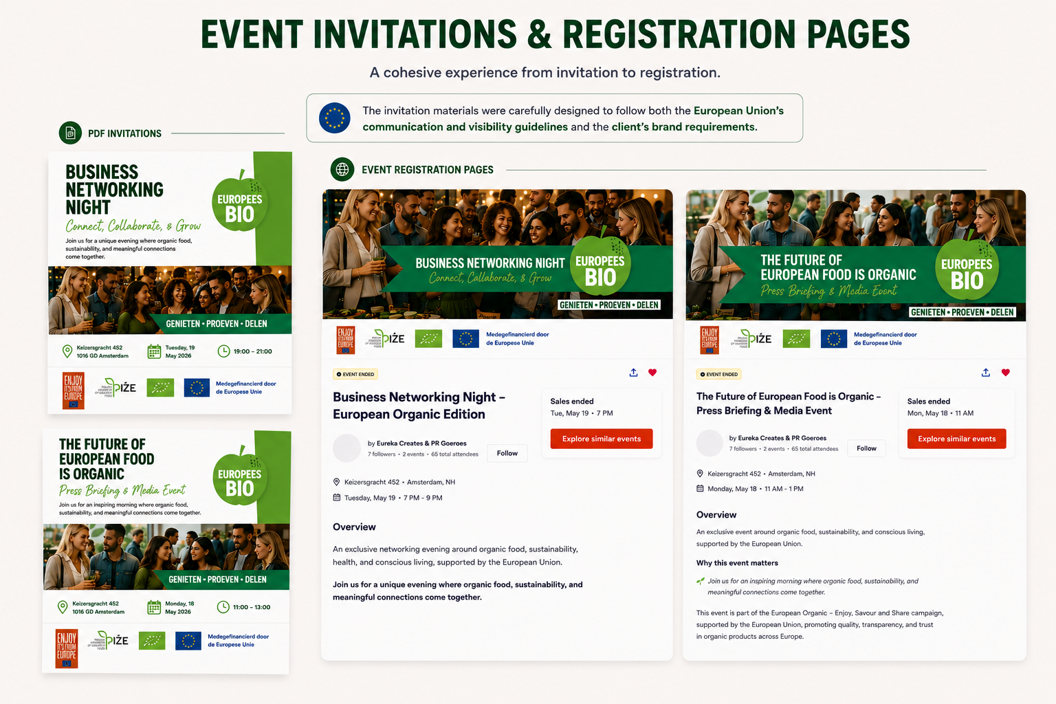 European Organic Food — outcome 3